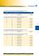 Range SASIT / SALIT - JEAN M�LLER