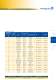 Range SASIT / SALIT - JEAN M�LLER