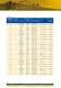 Range SASIT / SALIT - JEAN M�LLER
