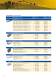 Range SASIT / SALIT - JEAN M�LLER