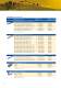 Range SASIT / SALIT - JEAN M�LLER