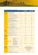 Range SASIT / SALIT - JEAN M�LLER