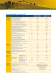 Range SASIT / SALIT - JEAN M�LLER