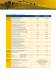 Range SASIT / SALIT - JEAN M�LLER