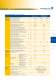 Range SASIT / SALIT - JEAN M�LLER