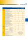 Range SASIT / SALIT - JEAN M�LLER