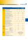Range SASIT / SALIT - JEAN M�LLER