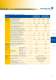 Range SASIT / SALIT - JEAN M�LLER