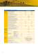 Range SASIT / SALIT - JEAN M�LLER