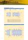 Range SASIT / SALIT - JEAN M�LLER