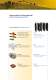 Range SASIT / SALIT - JEAN M�LLER