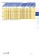 Semiconductor fuse-links - JEAN M�LLER