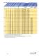Semiconductor fuse-links - JEAN M�LLER