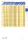 Semiconductor fuse-links - JEAN M�LLER