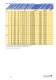 Semiconductor fuse-links - JEAN M�LLER