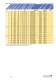 Semiconductor fuse-links - JEAN M�LLER