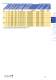 Semiconductor fuse-links - JEAN M�LLER