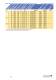 Semiconductor fuse-links - JEAN M�LLER