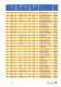 Switch-disconnector-fuse (SASIL) - JEAN M�LLER
