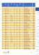 Switch-disconnector-fuse (SASIL) - JEAN M�LLER