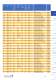 Switch-disconnector-fuse (SASIL) - JEAN M�LLER