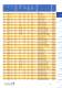 Switch-disconnector-fuse (SASIL) - JEAN M�LLER