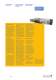 Switch-disconnector-fuse (SASIL) - JEAN M�LLER