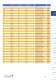 Switch-disconnector-fuse (SASIL) - JEAN M�LLER