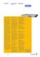 Switch-disconnector-fuse (SASIL) - JEAN M�LLER