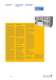 Switch-disconnector-fuse (SASIL) - JEAN M�LLER