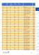 Switch-disconnector-fuse (SASIL) - JEAN M�LLER