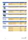 Switch-disconnector-fuse (SASIL) - JEAN M�LLER