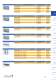 Switch-disconnector-fuse (SASIL) - JEAN M�LLER