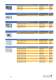 Switch-disconnector-fuse (SASIL) - JEAN M�LLER