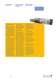 Switch-disconnector-fuse (SASIL) - JEAN M�LLER