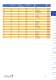 Switch-disconnector-fuse (SASIL) - JEAN M�LLER