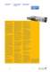 Switch-disconnector-fuse (SASIL) - JEAN M�LLER