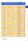 Switch-disconnector-fuse (SASIL) - JEAN M�LLER