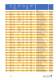 Switch-disconnector-fuse (SASIL) - JEAN M�LLER