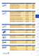 Switch-disconnector (SALIT) - JEAN M�LLER