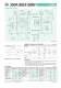 DF, EF & RF Series Catalog - Sankyo America