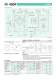 DF, EF & RF Series Catalog - Sankyo America
