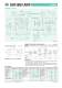 DF, EF & RF Series Catalog - Sankyo America