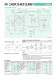 DF, EF & RF Series Catalog - Sankyo America