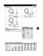 Do Series Catalog - Sankyo America