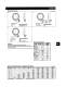 Do Series Catalog - Sankyo America