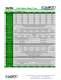 Do Series Catalog - Sankyo America
