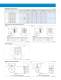 Eco Series ED Catalog - Sankyo America