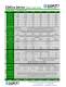 Eco Series ED Catalog - Sankyo America