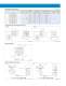 Eco Series ED Catalog - Sankyo America